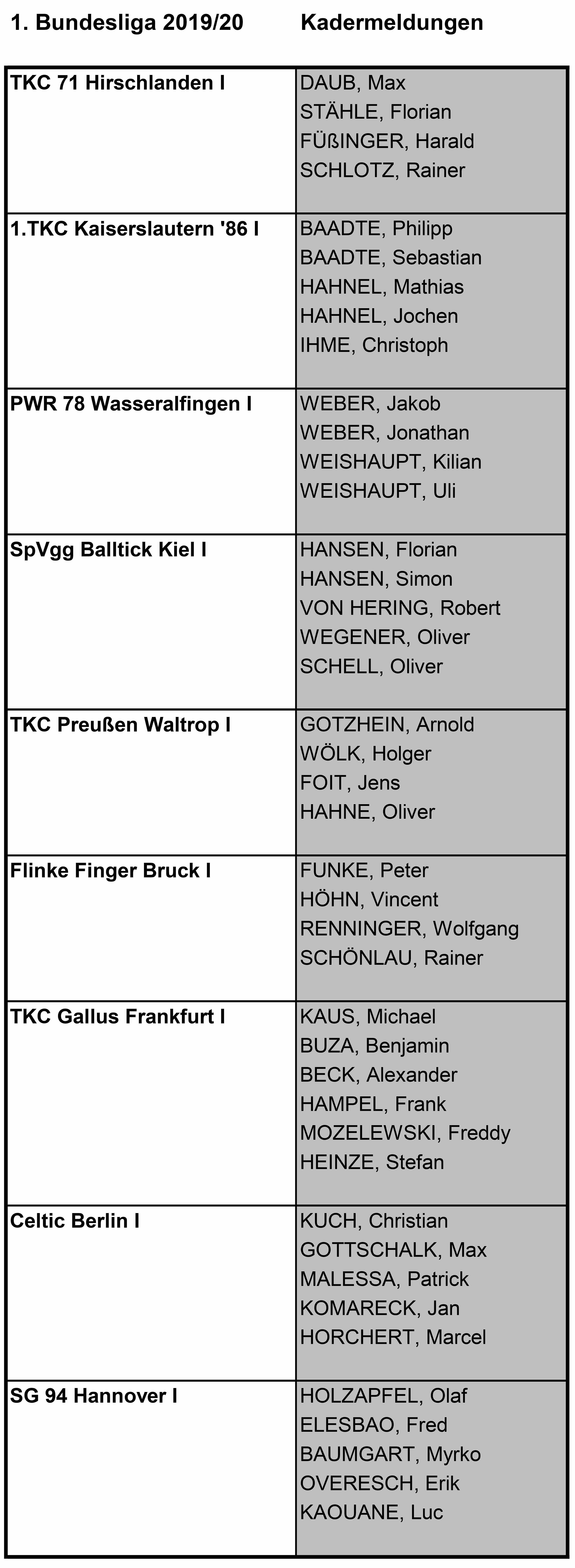 Spielplan Bl Spielplan Bl